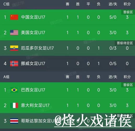 2026世界杯比分竞猜常见误区,平台稳定和常见疑问别弄错 2026世界杯比分竞猜常见误区,平台稳定和常见疑问别弄错