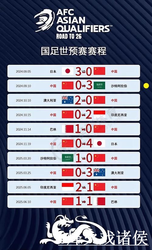 美加墨世界杯比分入口推荐，赛果查询和比赛结果别找错
