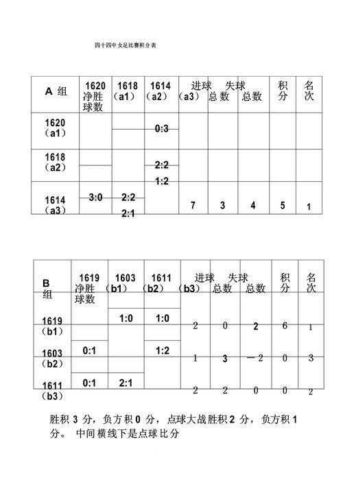 2026世界杯比分入口新手指南,查询体验和结果查看整理 2026世界杯比分入口新手指南,查询体验和结果查看整理